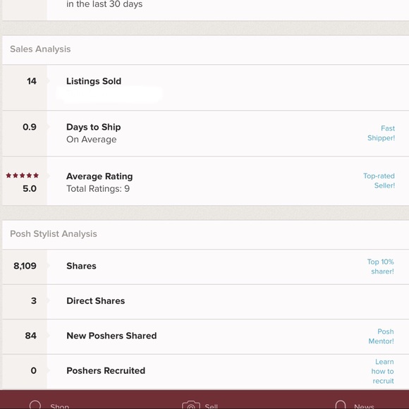 Meet your Posher, Specs Appeal - Picture 2 of 2